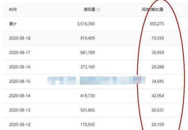 图片[3]-头条号原创视频特训营，带你玩转短视频，新号10天日收益破250+-鸿昇发网课