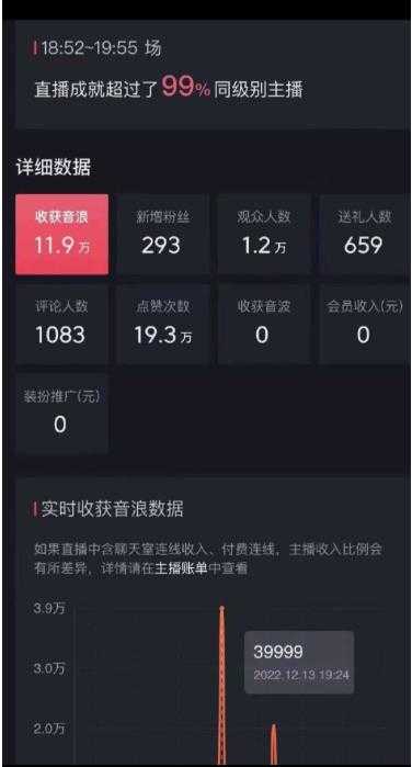 图片[2]-抖音暴力福袋撸音浪玩法，小白直接干，每天几百+【详细视频教程】-鸿昇发网课