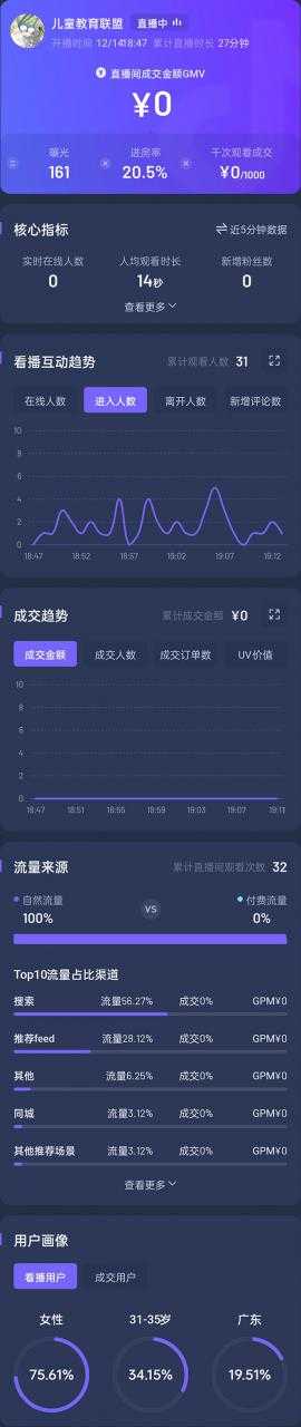图片[3]-抖音24小时无人直播教程，一个人可在家操作，不封号-安全有效 (软件+教程)-鸿昇发网课