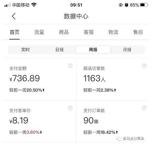 图片[2]-黄岛主拼多多虚拟项目陪跑训练营1.0，单店每天100-200收益，独家选品思路和运营-鸿昇发网课