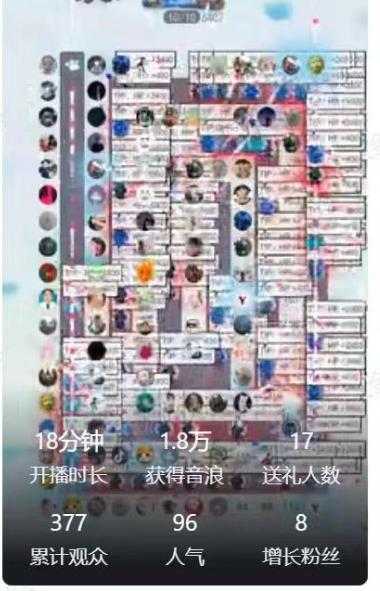 图片[2]-外面收费1980的抖音互动塔防直播项目，支持抖音【云软件+详细教程】-鸿昇发网课