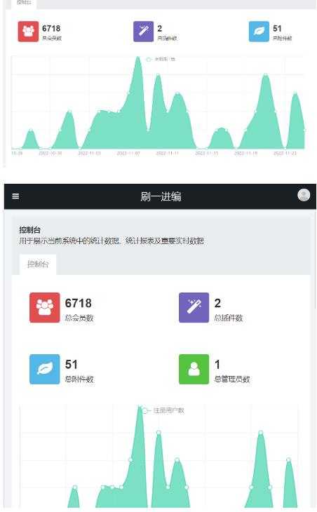 图片[4]-独家首发价值8k的的电子书资料文库文集ip打造流量主小程序系统源码【源码+教程】-鸿昇发网课
