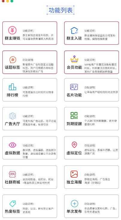 图片[3]-外面收费998的社群广场搭建教程，引流裂变自动化，助您轻松打造私域流量【源码+教程】-鸿昇发网课