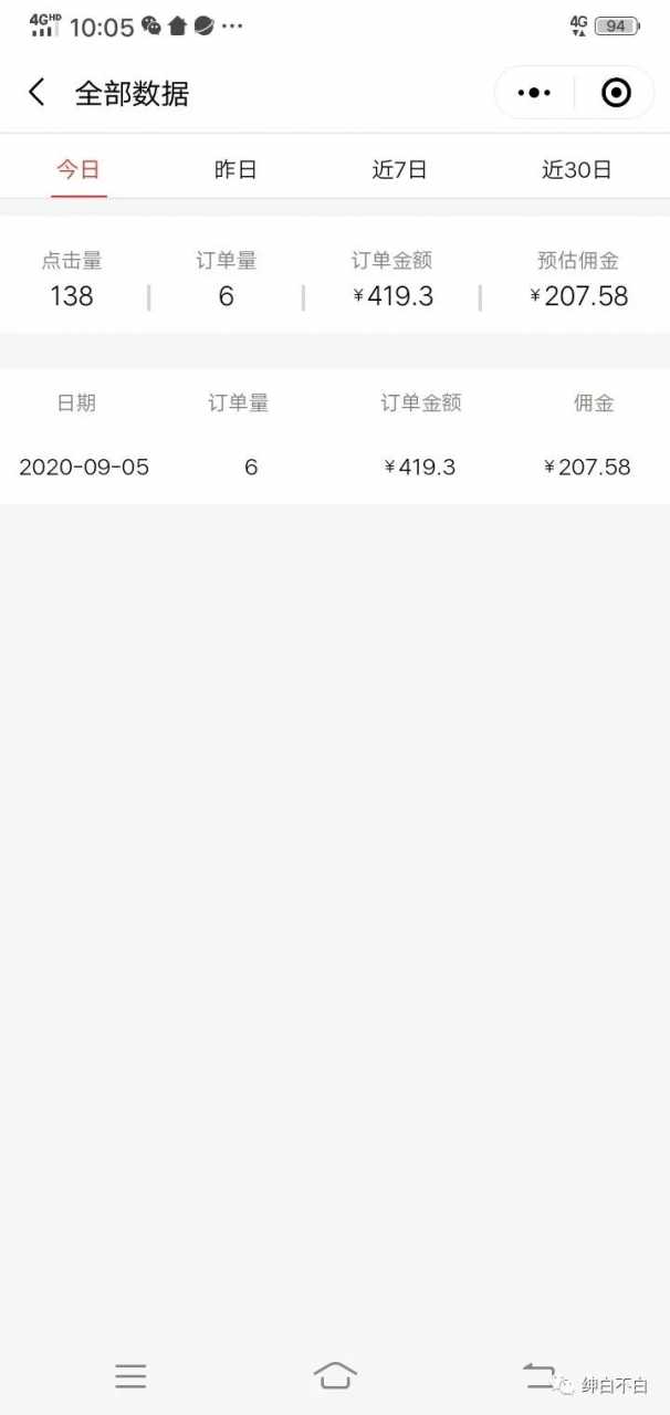 图片[2]-视频号带货红利项目，完整的从上手到出单的教程，单个账号稳定在300元左右-鸿昇发网课