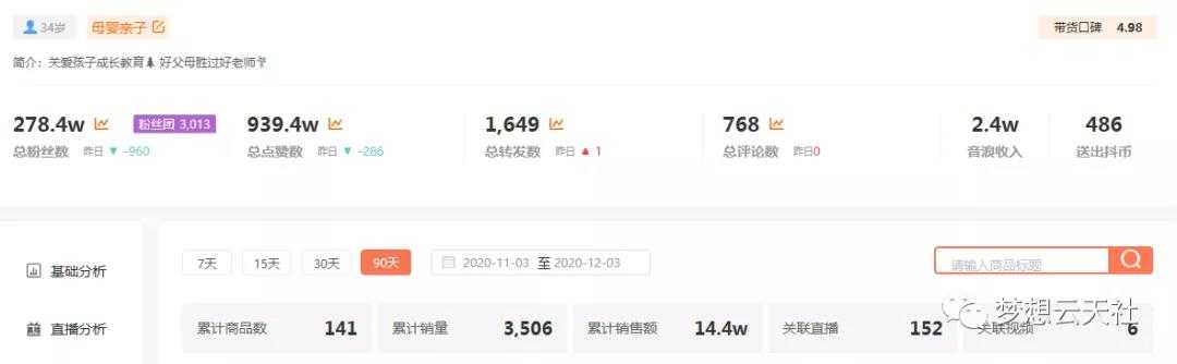图片[3]-玩转短视频3D动画育儿书单号：实战操作一天几千，好的时候一天几万收益-鸿昇发网课