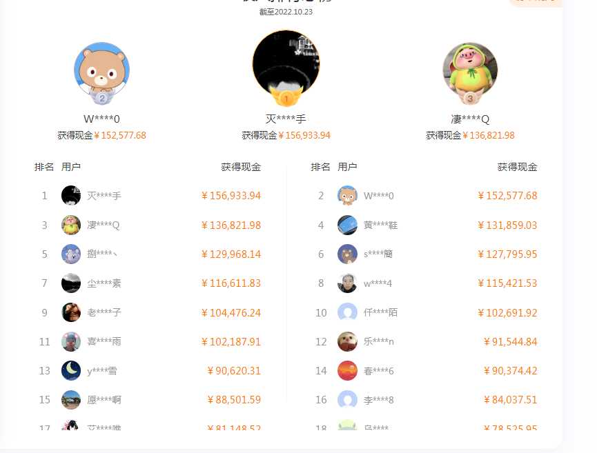 图片[2]-最近很火的店铺标注信息差项目，号称日赚300+(项目网站+详细教程)-鸿昇发网课